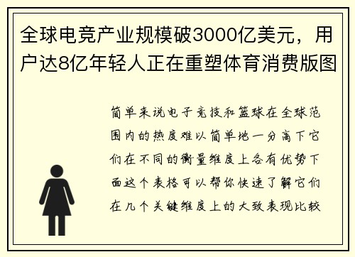 全球电竞产业规模破3000亿美元，用户达8亿年轻人正在重塑体育消费版图